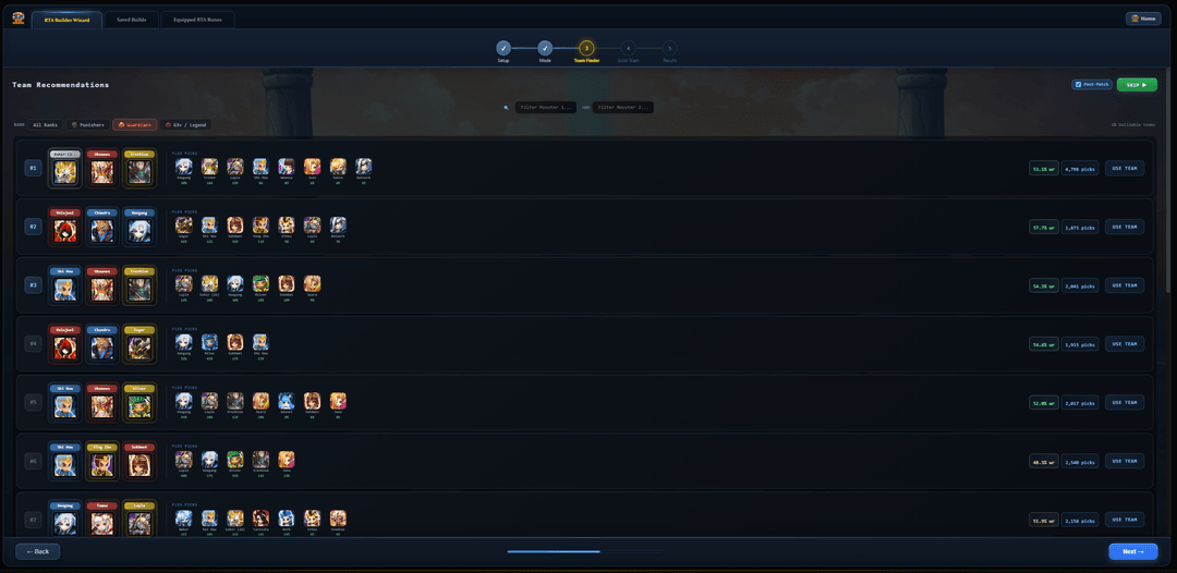 RTA Semi Automatic team finder with search, rank filter, and team cards