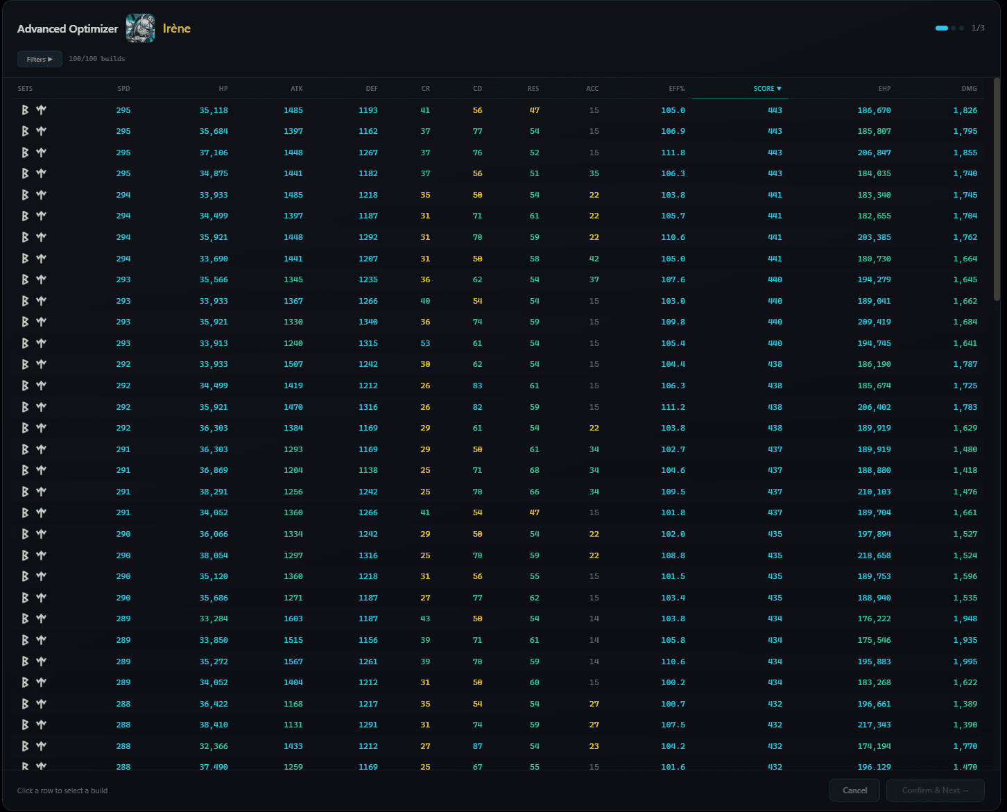 Siege Builder Advanced Optimizer — Build Table showing multiple builds per monster with stats comparison