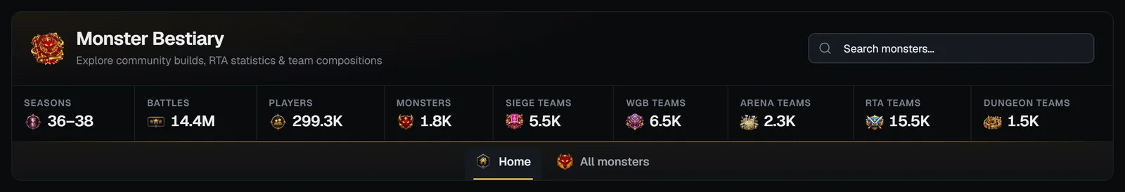Bestiary header with the search box, the stats strip and the Home and All monsters tabs