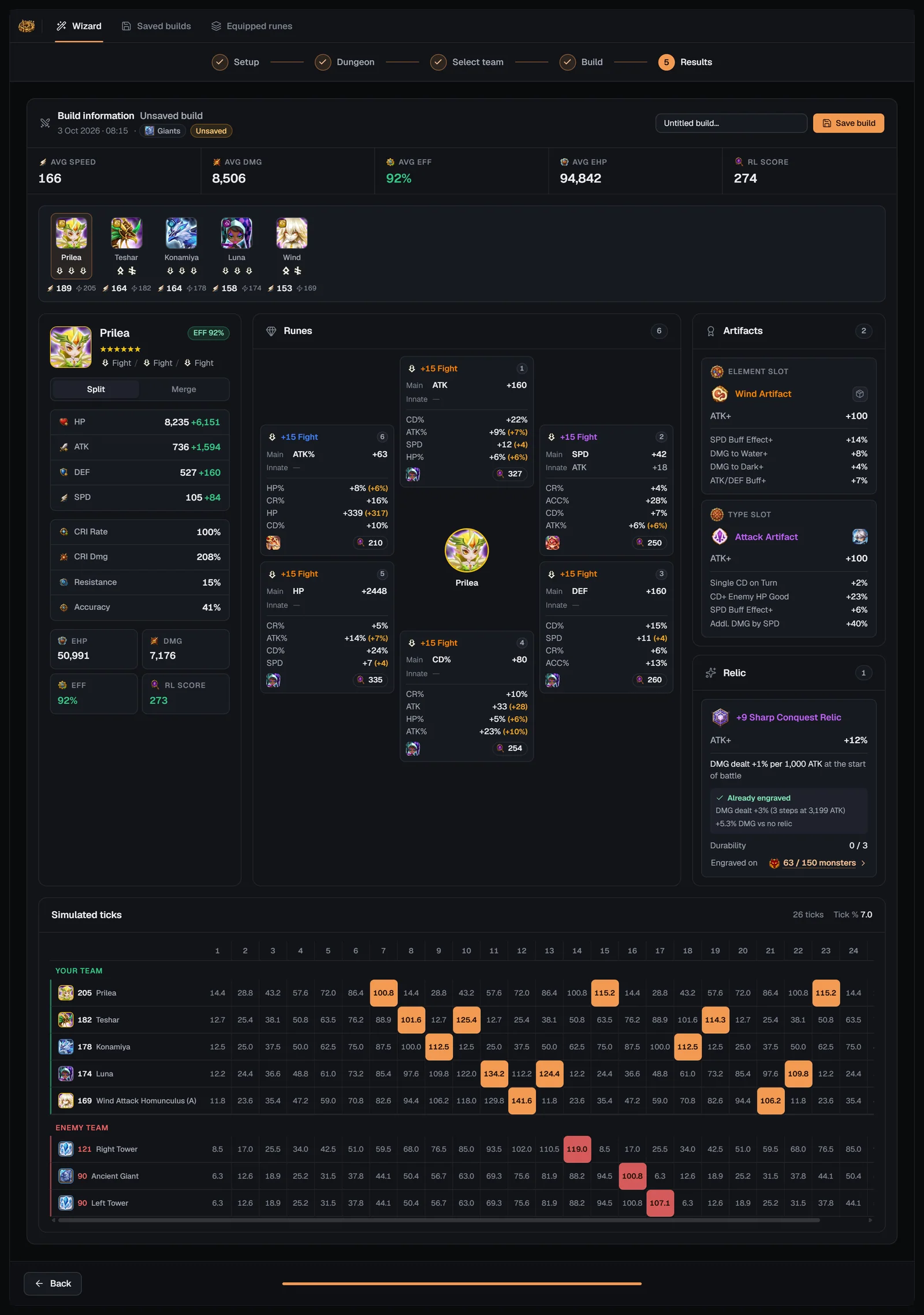 Caiross results with build information, averages, team strip, stat card, rune flower, artifacts and relic