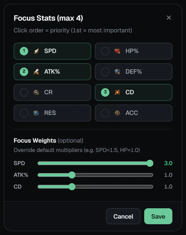 Focus Stats window with ranked focus stats and the optional Focus Weights sliders