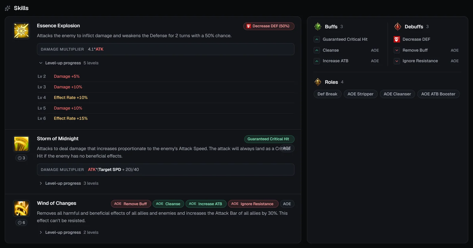Monster skills with cooldowns, effect pills, damage multipliers, level-up progress and the buffs, debuffs and roles card