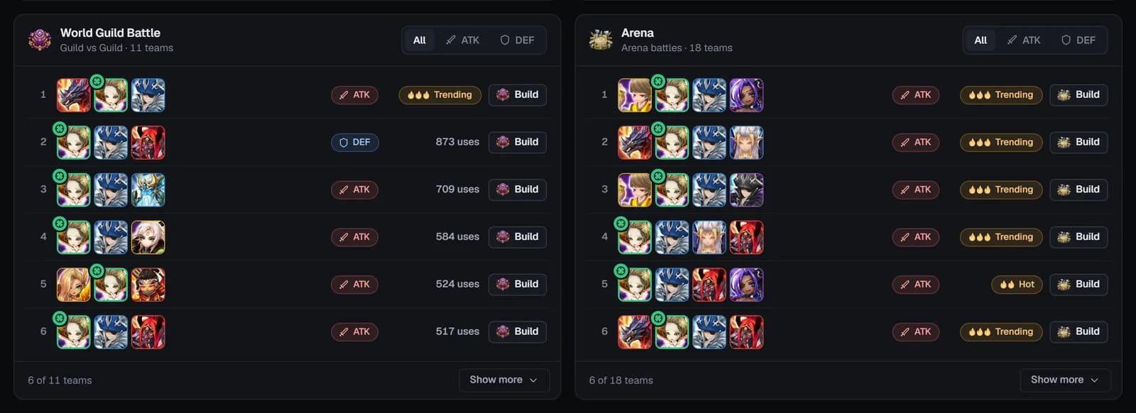 Teams card with Show owned only on and Build buttons next to teams