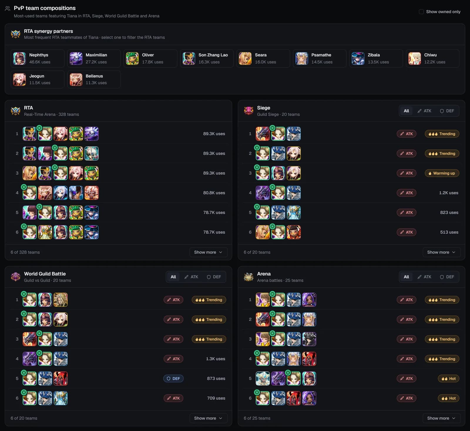 Teams tab: RTA synergy partners and the RTA, Siege, World Guild Battle and Arena team cards