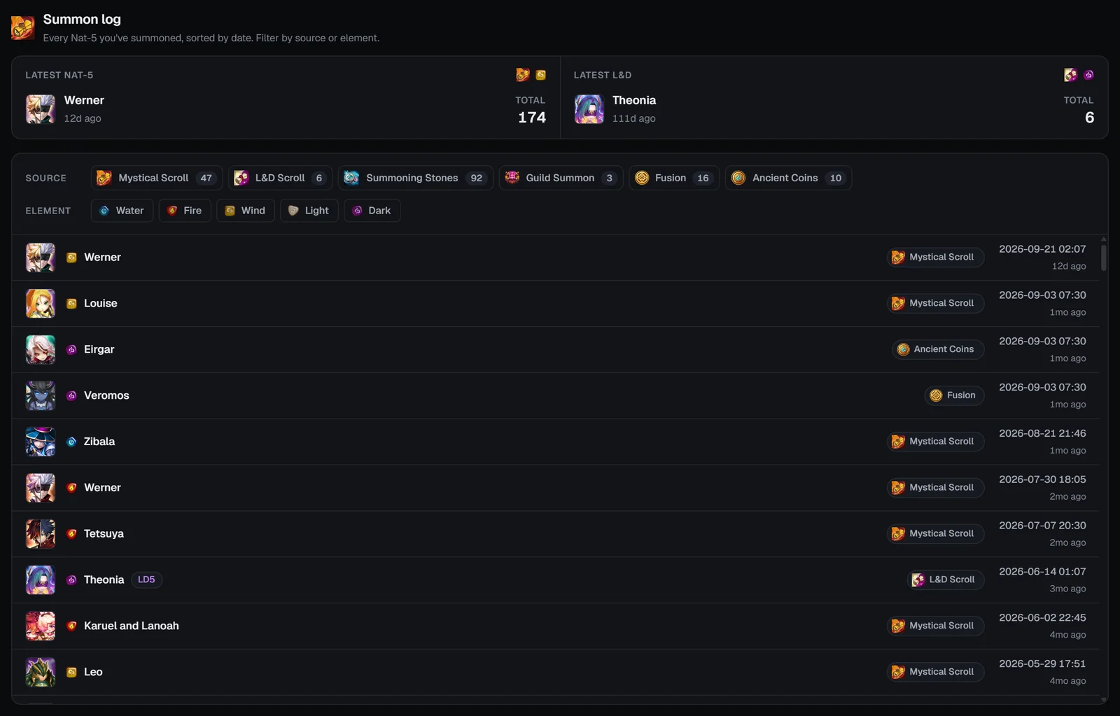 Summon log with the Latest Nat-5 and Latest L&D tiles, source and element filters and dated rows