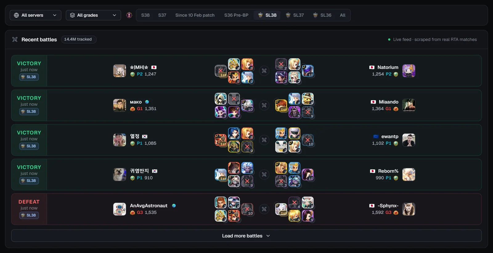 Recent battles feed with server, grade and season filters and battle rows showing drafts, bans, leaders and scores