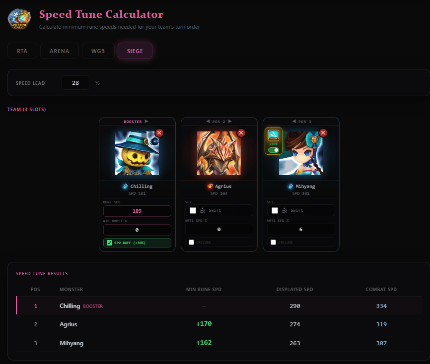 Speed Tune Calculator showing Siege mode with booster, followers, speed results