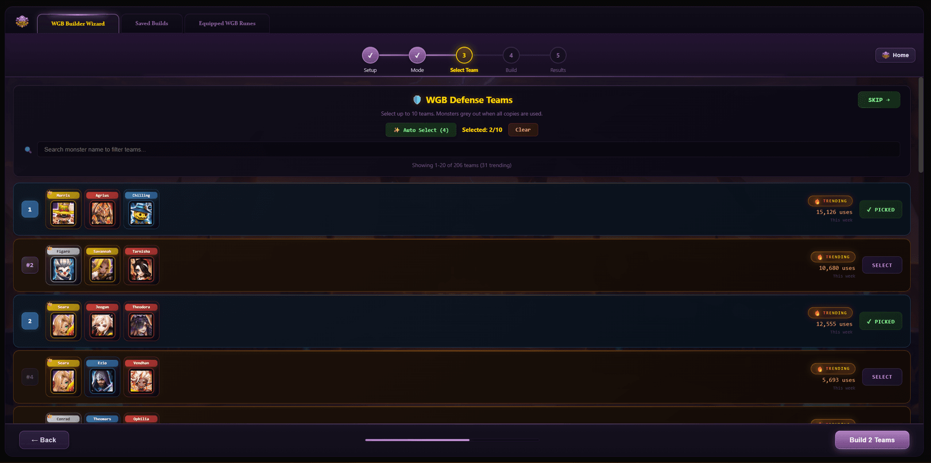 WGB trending defense teams