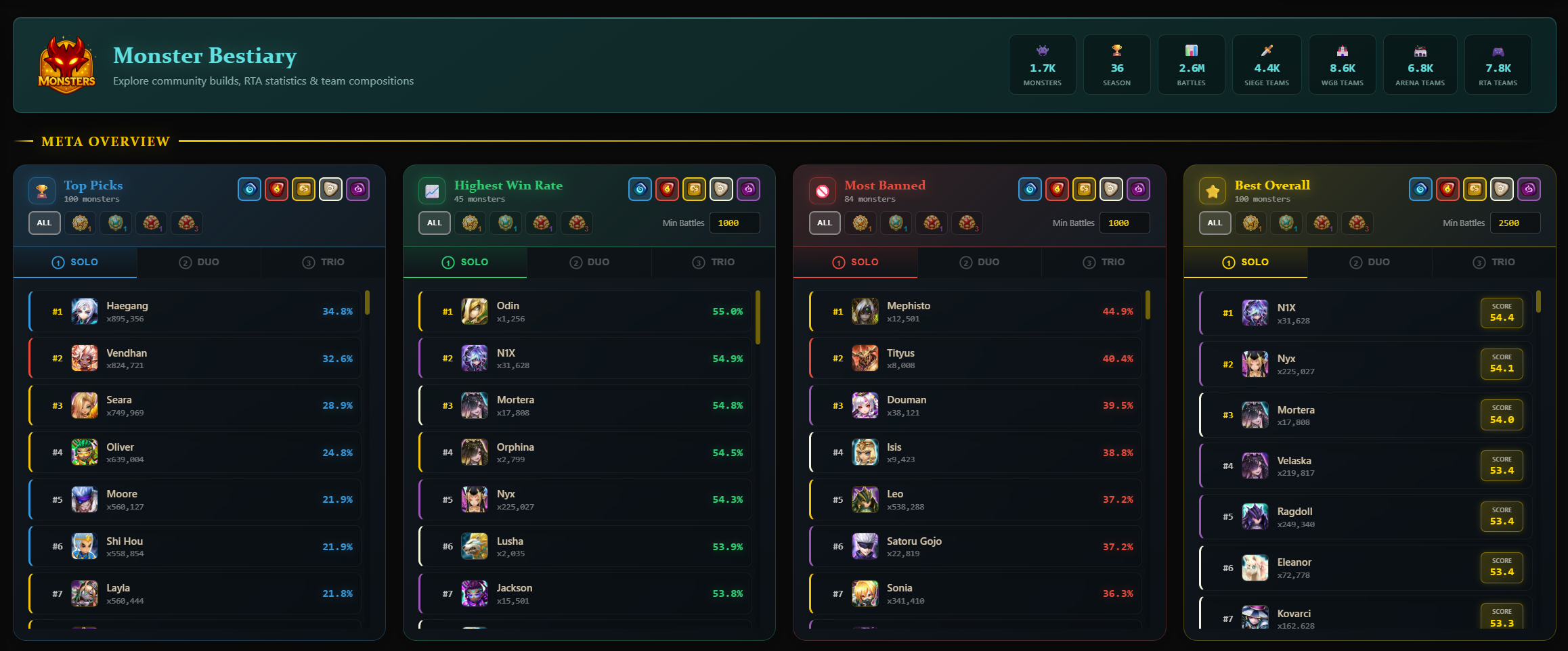 SWLens MONSTER BESTIARY screenshot - view 2