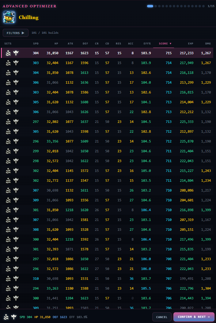 Team Builders (All Wizards — Optimise & Advanced Optimise)