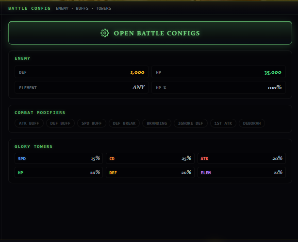Other Tools (Artifact Damage — Battle Config summary)
