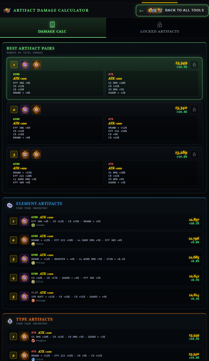 Other Tools (Artifact Damage — Right panel tabs)