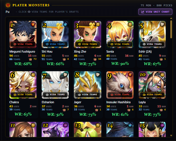 RTA Lens (RTA Lens — Player Monsters)