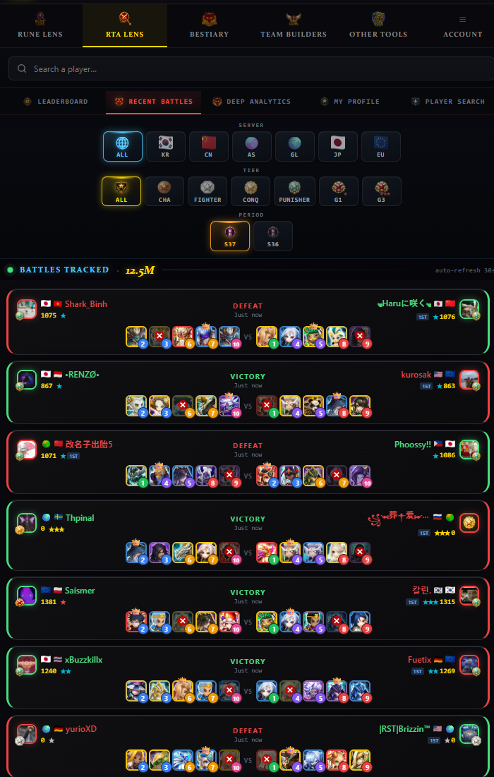 RTA Lens (Recent Battles)