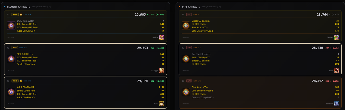 SWLens ARTIFACT DMG CALCULATOR screenshot - view 2